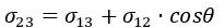 Równanie równowagi sił napięcia powierzchniowego